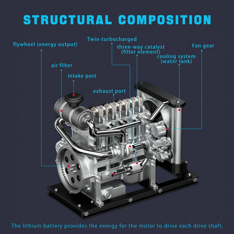 Diy Engine enginediy | L4 Diesel Engine Model Kit That Works - Build Your Own Diesel Engine - Teching 1: 10 Full Metal Mini L4 4 Cylinder Engine Ohv Inline 4 Cylinder Engine Model Kit 300+Pcs