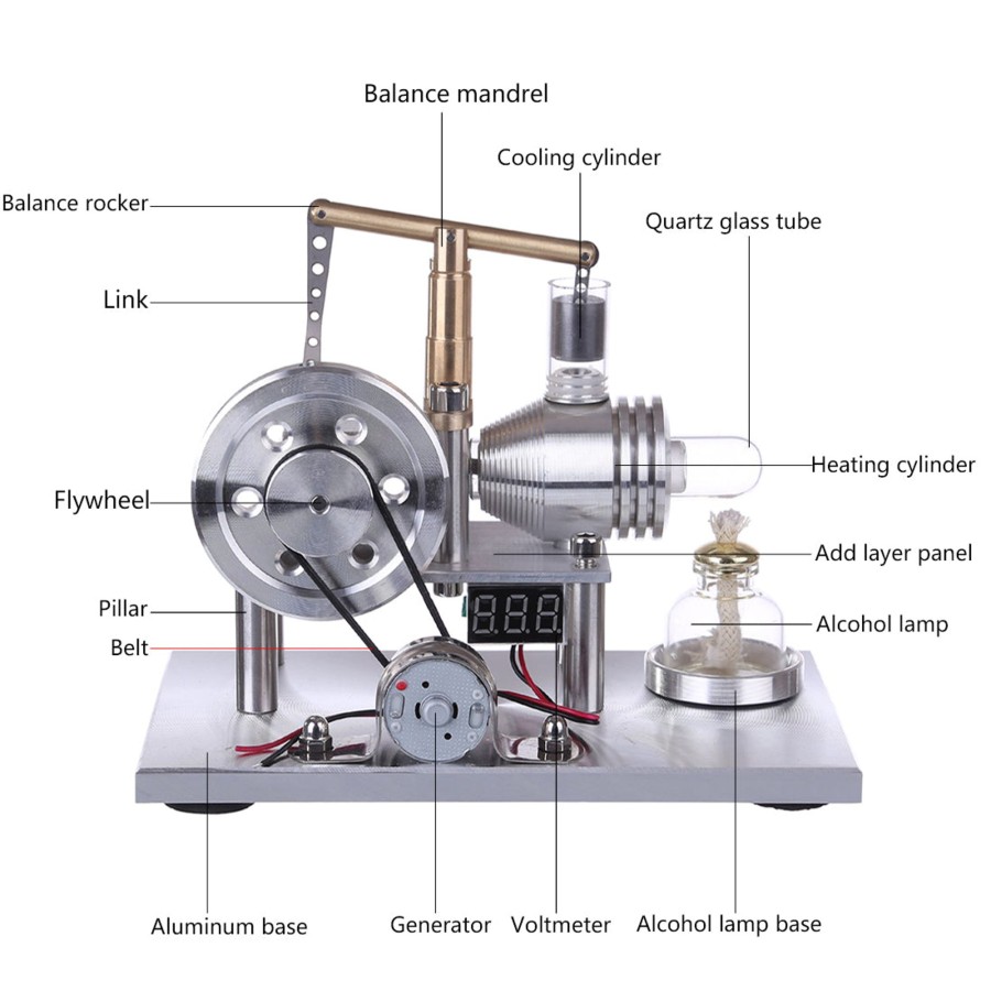 Model Engine enginediy Hot Air Stirling Engine | Enjomor Balance Type Hot Air Stirling Engine Generator Model With Voltage Digital Display Meter And Led Bulb - Stem Toy