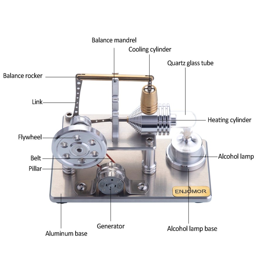 Stem Model enginediy | Enjomor Balance Hot Air Stirling Engine Electric Generator Model With Led Light - Stem Toy