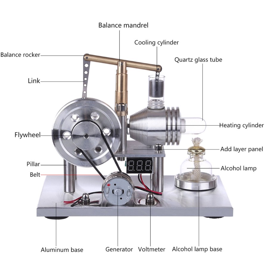 Model Engine enginediy Stirling Engine & Parts | Enjomor Balance Type Hot Air Stirling Engine Generator Model With Voltage Digital Display Meter And Led Bulb - Stem Toy